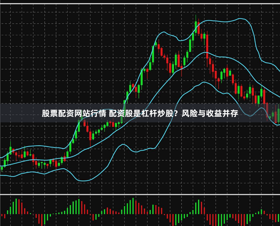 股票配资网站行情 配资股是杠杆炒股？风险与收益并存