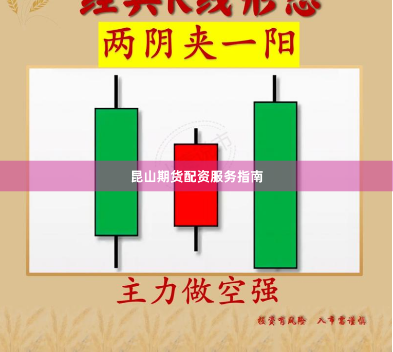 昆山期货配资服务指南